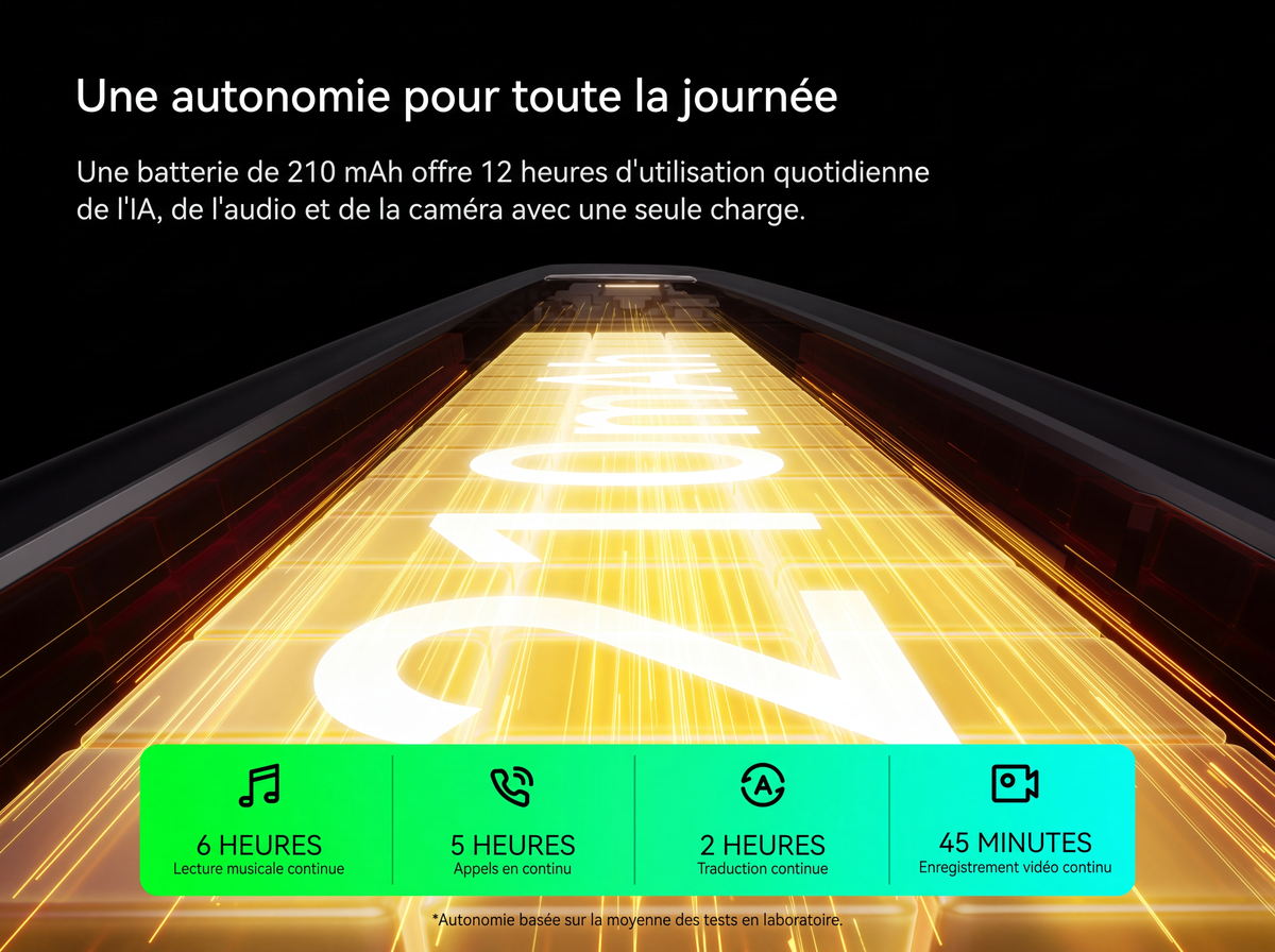 OVYREO Vision IA — Lunettes connectées intelligentes